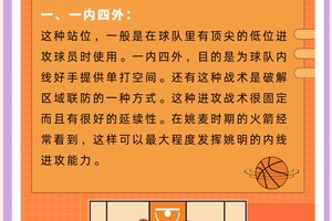  如何在篮球防守训练中培养良好的防守习惯：全面指南与实战经验